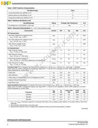 MRF8S9202GNR3 Datasheet Page 2
