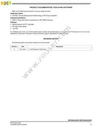 MRF8S9220HR3 Datasheet Page 13