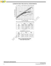 MRF8S9260HSR3 Datasheet Page 8