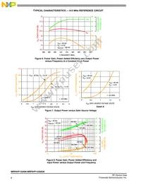 MRF8VP13350GNR3 Datasheet Page 8