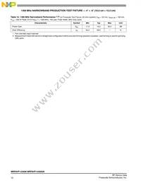 MRF8VP13350GNR3 Datasheet Page 10