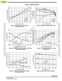 MRF9002NR2 Datasheet Page 5