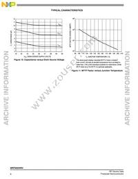 MRF9002NR2 Datasheet Page 6