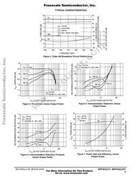 MRF9030LR1 Datasheet Page 5