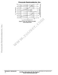 MRF9030LR1 Datasheet Page 6