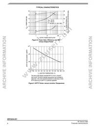 MRF9030LSR1 Datasheet Page 6