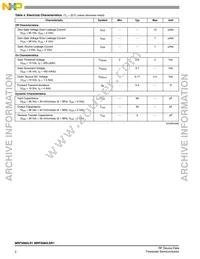MRF9060LR1 Datasheet Page 2