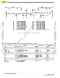 MRF9060LR1 Datasheet Page 4