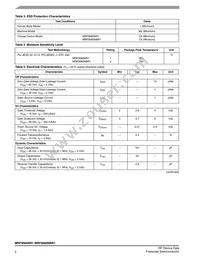 MRF9060NR1 Datasheet Page 2