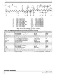 MRF9060NR1 Datasheet Page 4