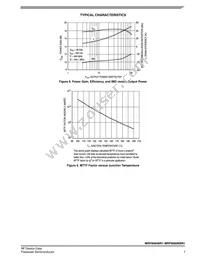 MRF9060NR1 Datasheet Page 7