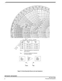 MRF9060NR1 Datasheet Page 8