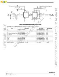 MRF9080LR3 Datasheet Page 3