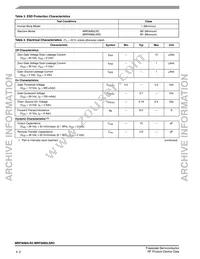 MRF9085LR5 Datasheet Page 2