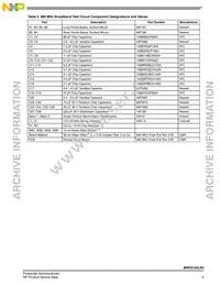 MRF9120LR3 Datasheet Page 5