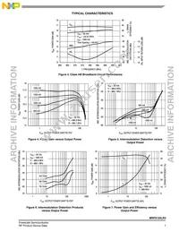 MRF9120LR3 Datasheet Page 7