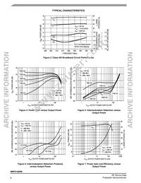 MRF9180R6 Datasheet Page 6