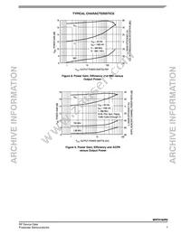 MRF9180R6 Datasheet Page 7