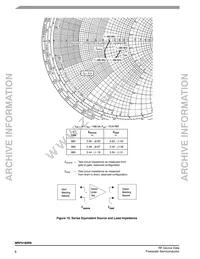 MRF9180R6 Datasheet Page 8