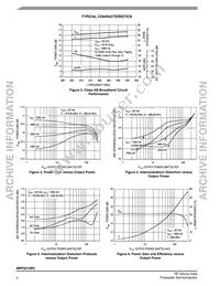 MRF9210R3 Datasheet Page 4