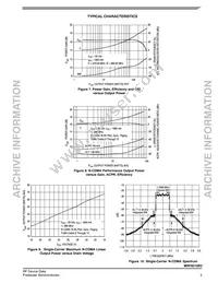 MRF9210R3 Datasheet Page 5