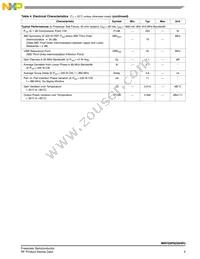 MRFE6P9220HR3 Datasheet Page 3