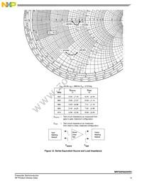 MRFE6P9220HR3 Datasheet Page 9