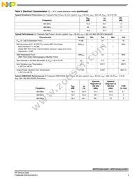 MRFE6S8046NR1 Datasheet Page 3