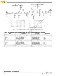 MRFE6S8046NR1 Datasheet Page 4