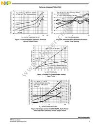 MRFE6S9045NR1 Datasheet Page 7