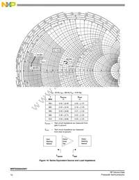 MRFE6S9045NR1 Datasheet Page 10