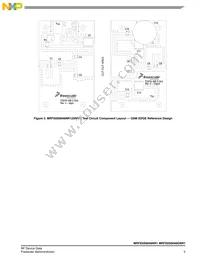 MRFE6S9046NR1 Datasheet Page 5