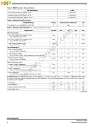 MRFE6S9060NR1 Datasheet Page 2