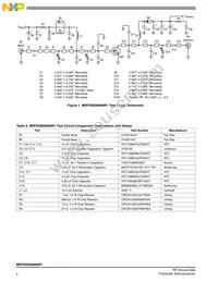 MRFE6S9060NR1 Datasheet Page 4