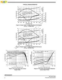 MRFE6S9060NR1 Datasheet Page 6