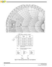 MRFE6S9060NR1 Datasheet Page 10