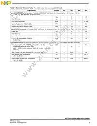 MRFE6S9125NR1 Datasheet Page 3