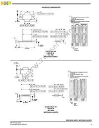 MRFE6S9130HSR5 Datasheet Page 9