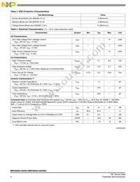 MRFE6S9135HSR5 Datasheet Page 2