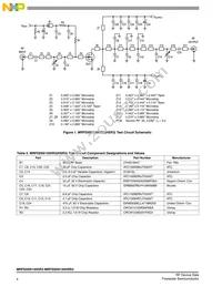 MRFE6S9135HSR5 Datasheet Page 4