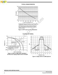 MRFE6S9135HSR5 Datasheet Page 8