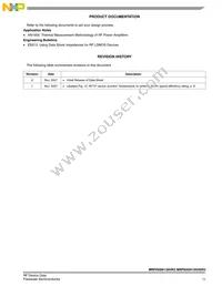 MRFE6S9135HSR5 Datasheet Page 11