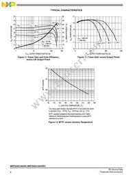 MRFE6S9160HSR5 Datasheet Page 8