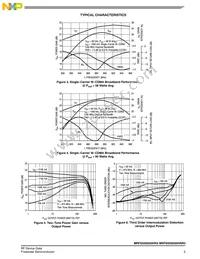 MRFE6S9200HSR5 Datasheet Page 5