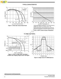 MRFE6S9205HSR5 Datasheet Page 8