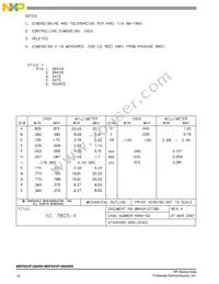 MRFE6VP100HSR5 Datasheet Page 18
