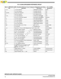 MRFE6VP5150NR1 Datasheet Page 12