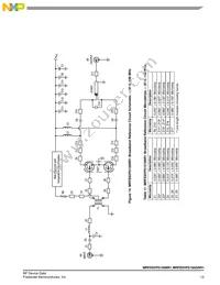 MRFE6VP5150NR1 Datasheet Page 13