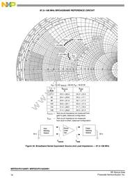 MRFE6VP5150NR1 Datasheet Page 16