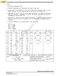 MRFE6VP5150NR1 Datasheet Page 23